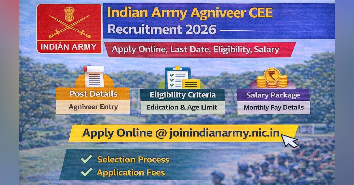 Indian Army Agniveer CEE Recruitment 2026 Apply Online, Last Date, Eligibility, Salary